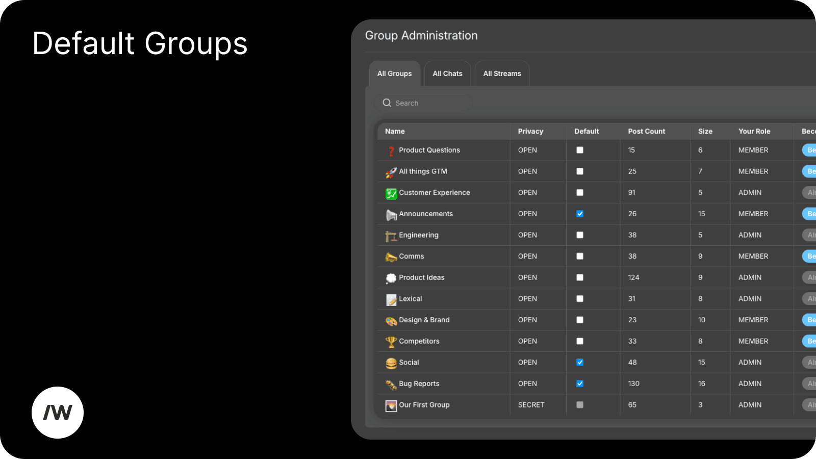 Slashwork now lets you set groups as "default" which all new users will join