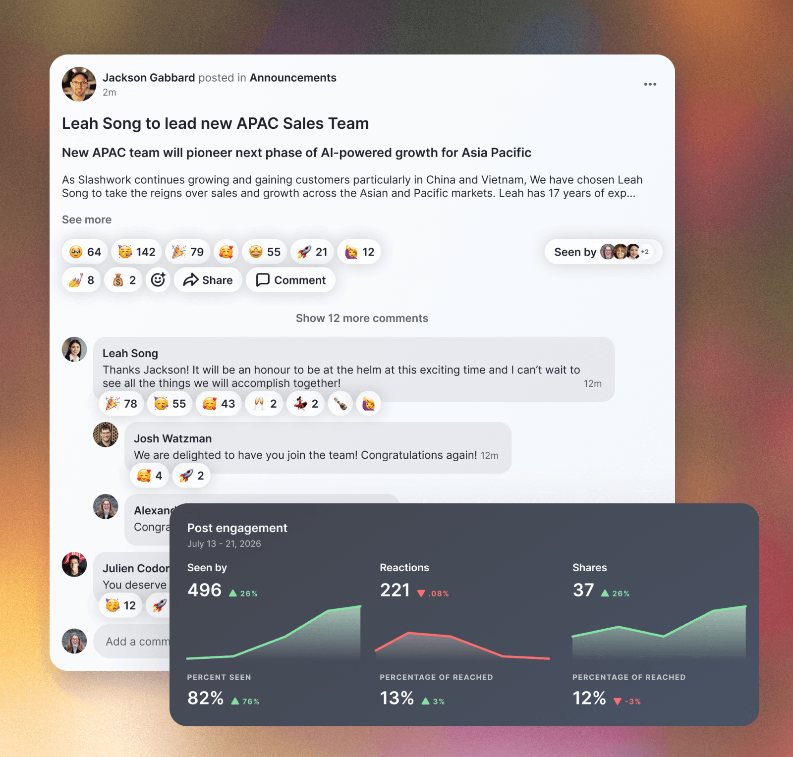 Group post from CEO Jackson Gabbard to Announcements about new APAC sales team led by Leah Song, and analytics on the post engagement